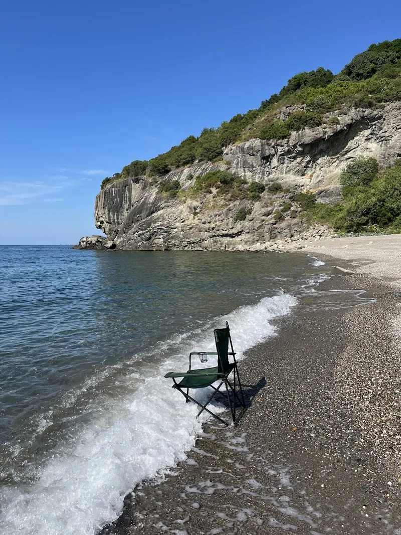 Gücceağzı plajı Deniz Suyu Sıcaklığı