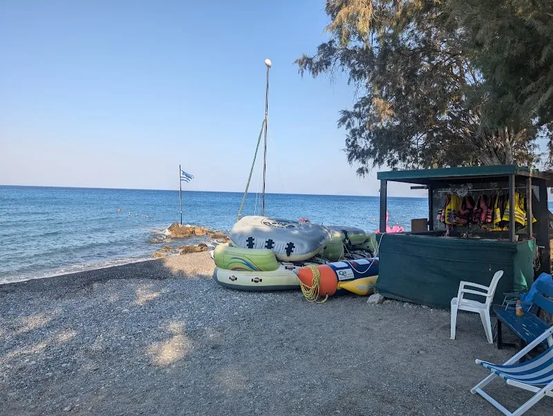 Imperial Windsurfing & Water Sports Club Deniz Suyu Sıcaklığı