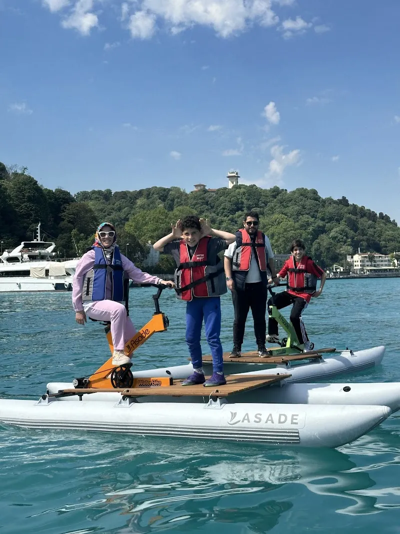 İstanbul surf house Deniz Suyu Sıcaklığı