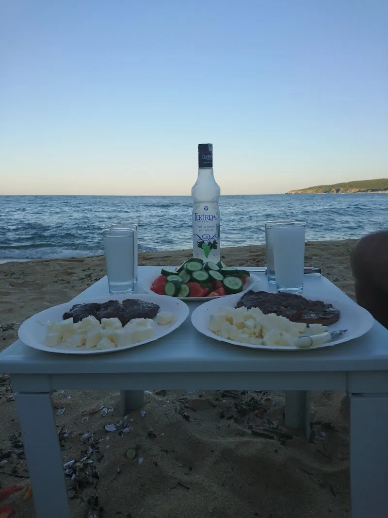 Panayır Plaji Deniz Suyu Sıcaklığı