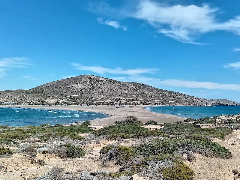Prasonisi Viewpoint Deniz Suyu Sıcaklığı