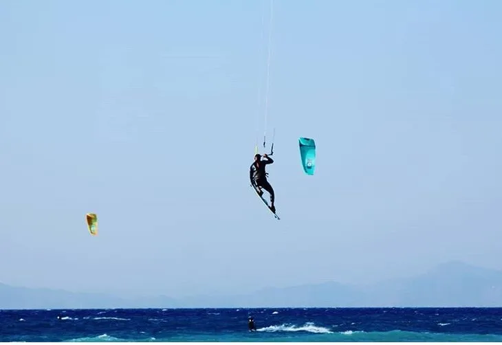 Surfpoint Greece Deniz Suyu Sıcaklığı