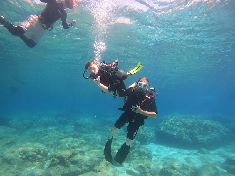 Waterhoppers Pefkos Deniz Suyu Sıcaklığı