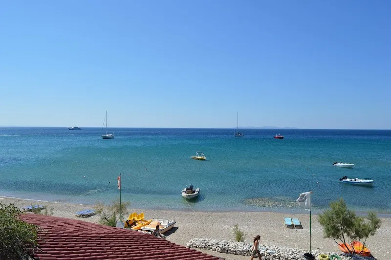 Wind & Water Watersports & Boat rental Deniz Suyu Sıcaklığı